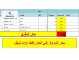 شروة منوعه (سماعات +رامات+هارديسك)