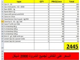 شروة قطع كمبيوتر واجهزه مشكله
