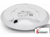 Ubiquiti Access points  - 2