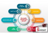 نظام إدارة شركات التوصيل 