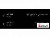 خدمة الاعلان لحساباتك على السوشيال ميديا - 3