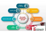 نظام إدارة شركات التوصيل ( عرض) 