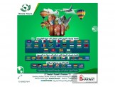 الفيز المتاحه - 2