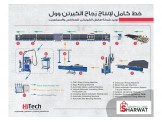 خط إنتاج زجاج الكيرتن وول - توريد شركة هايتك