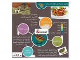 طيور الفر ( السمان او السلوى)